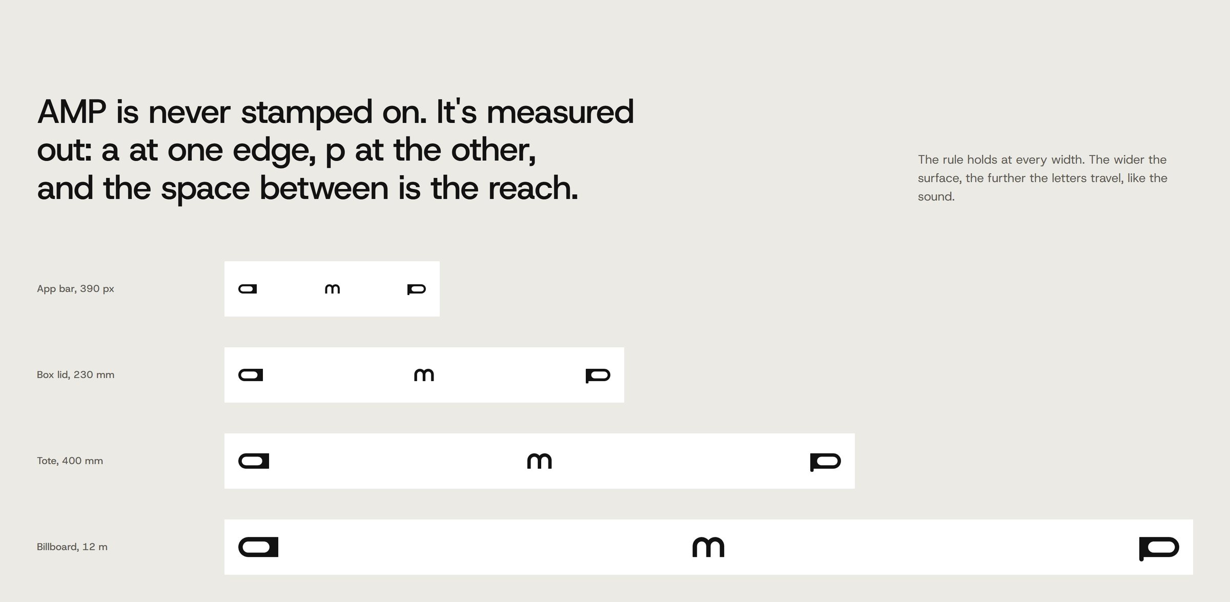 The AMP letters spread across four surfaces, from a phone app bar to a 12 m billboard; the wider the surface, the further apart the letters