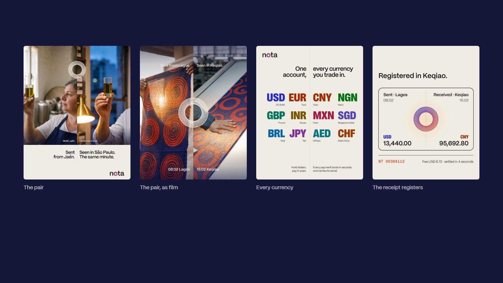 Four social posts on navy: the Jaén and São Paulo pair, the pair as a film, every currency, and the receipt registering.