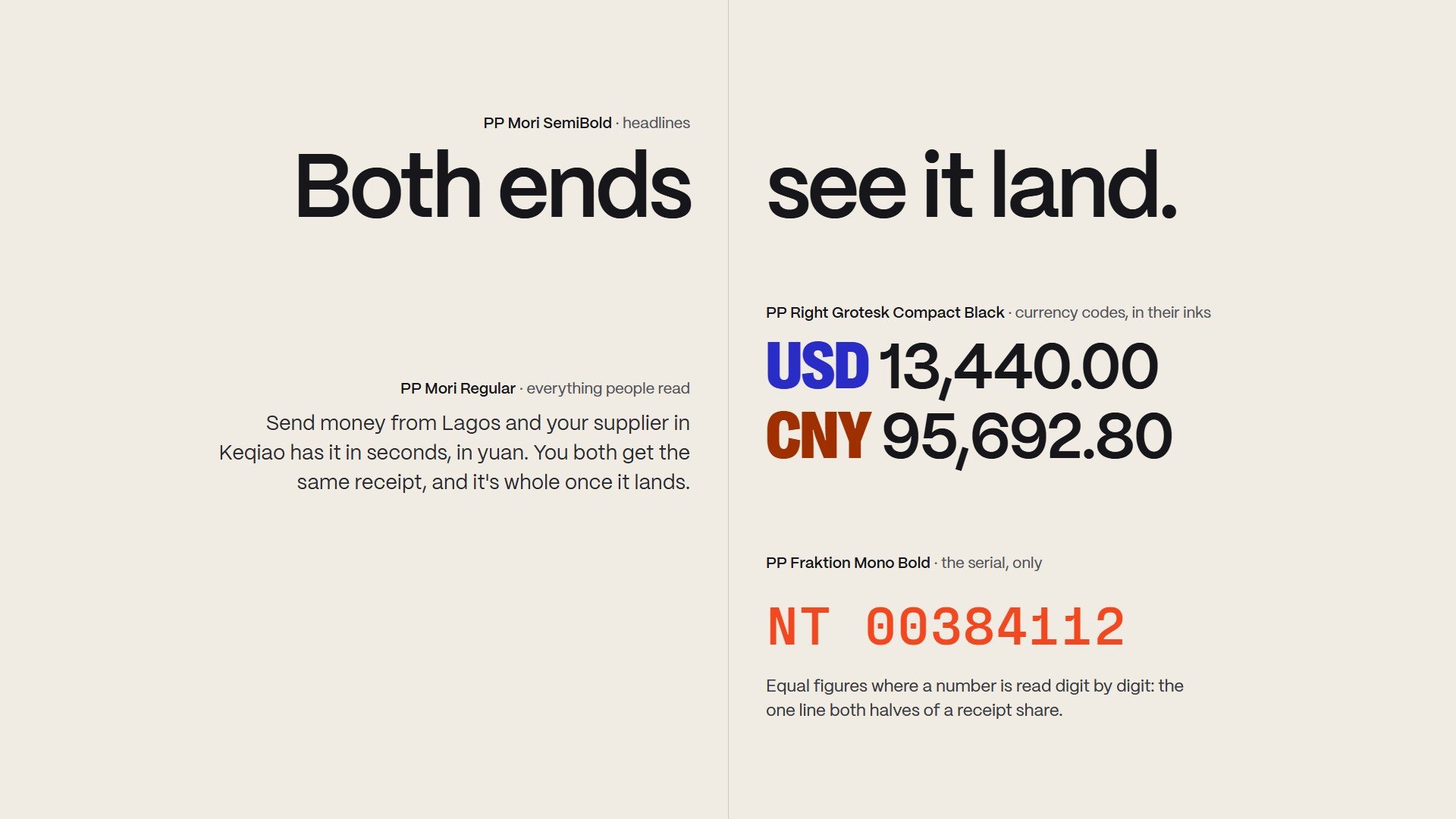 Type in use split at the seam: Both ends see it land in Mori, USD 13,440.00 and CNY 95,692.80 with codes in Right Grotesk Compact, and the serial NT 00384112 in Fraktion Mono.