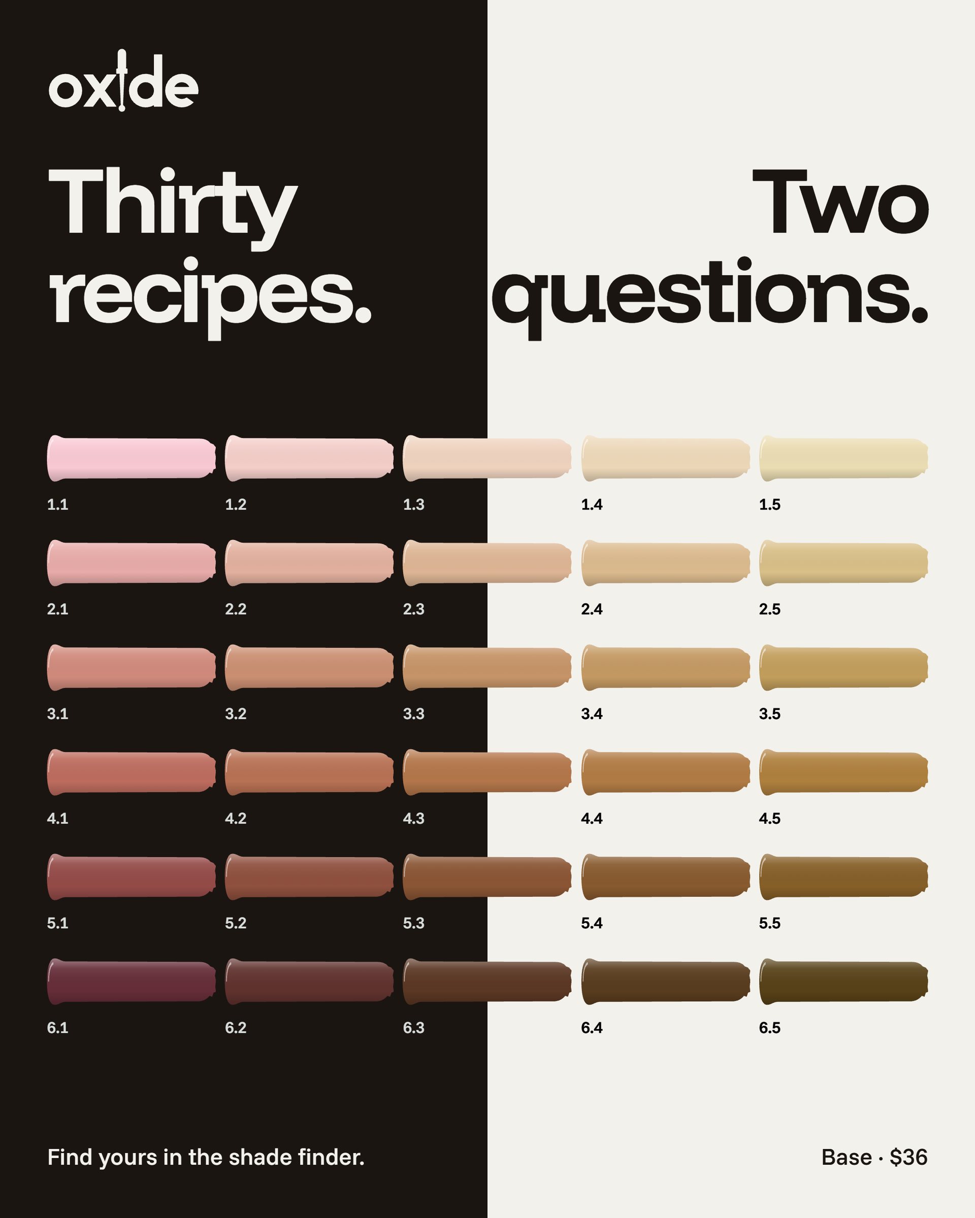 Social post: Thirty recipes. Two questions.