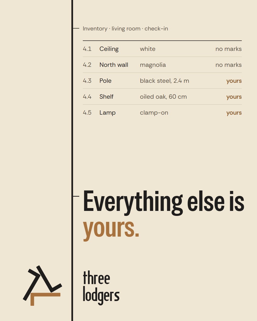 Social post set as a check-in inventory: ceiling and wall, no marks; Pole, Shelf and Lamp, yours, in oak.