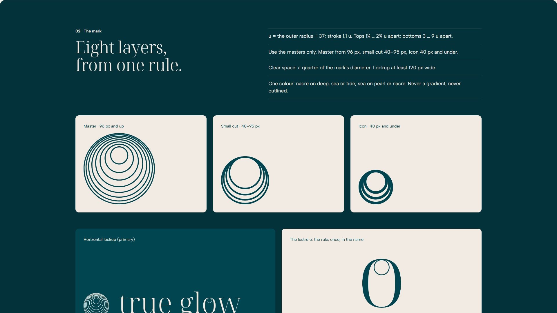 The guidelines: the mark, its cuts and its rules