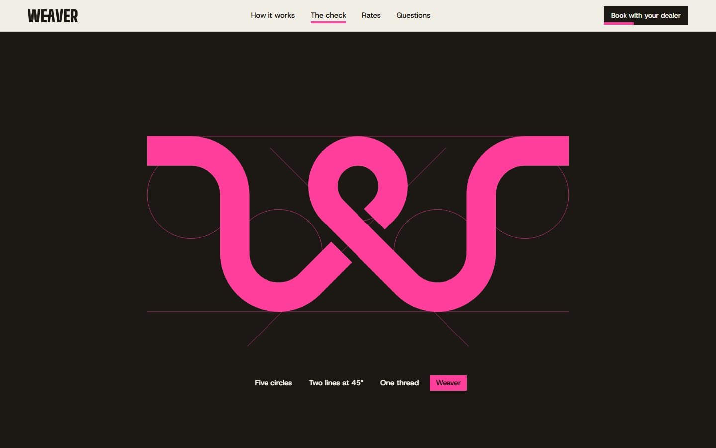 The close: the thread traced from its circles and lines