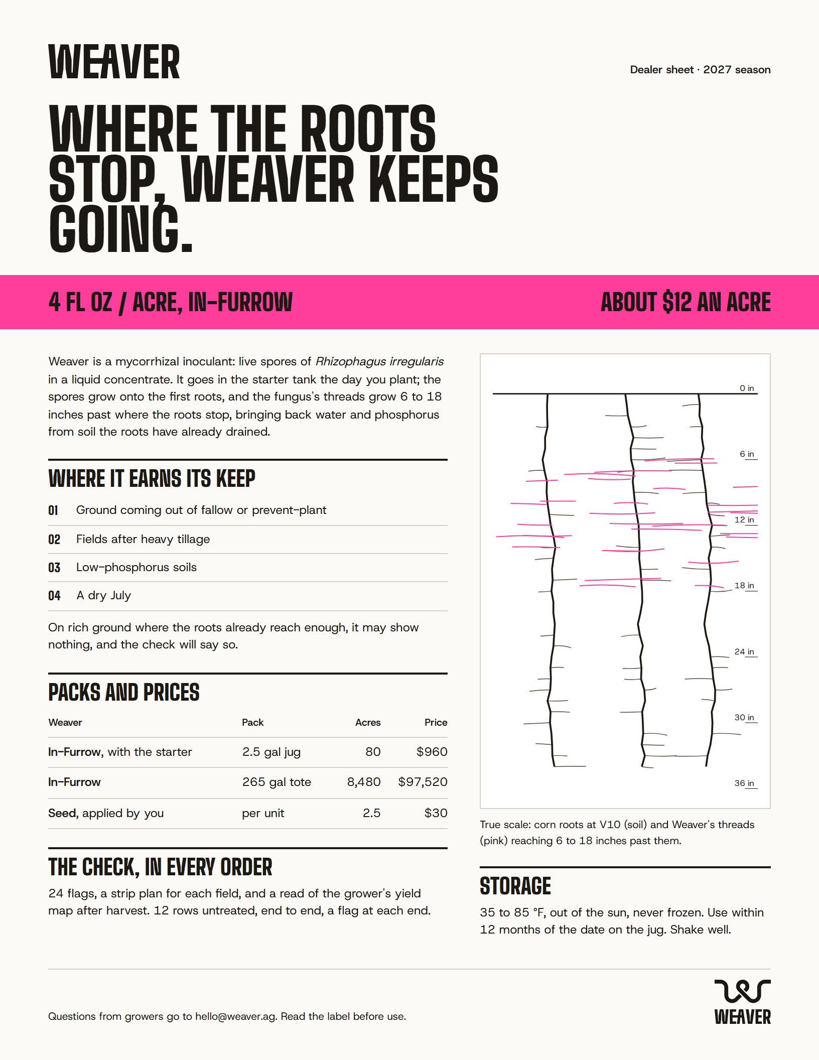 The Weaver dealer sheet